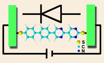 Molecular Diode
